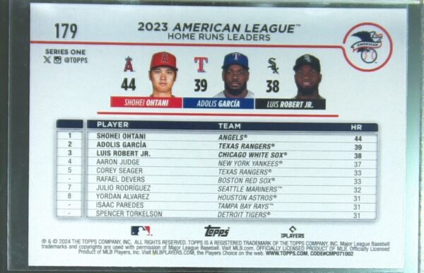 2024 Topps American League Leaders Home Runs (Ohtani / García / Robert Jr.) #179 - Image 3
