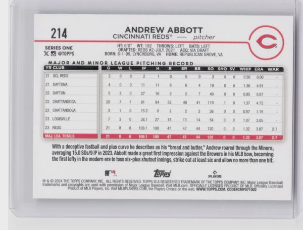 2024 Topps Andrew Abbott Silver Crackle Foil #214 Reds - Image 3