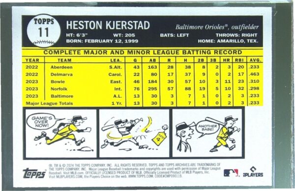 2024 Topps Archives Heston Kjerstad Yellow Foilboard RC #11 Orioles - Image 3