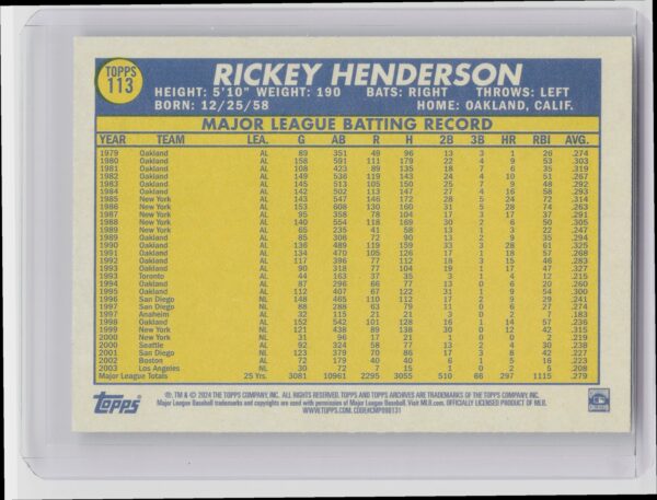 2024 Topps Archives Rickey Henderson #113 Athletics - Image 3