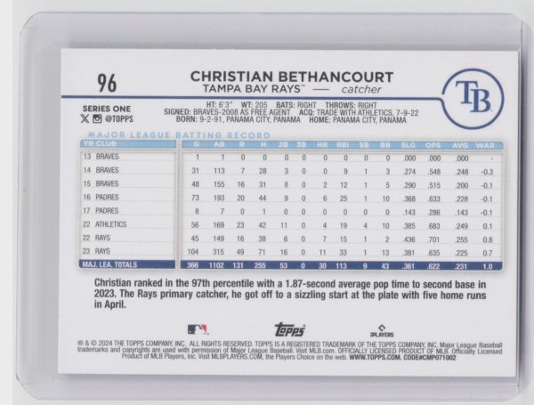 2024 Topps Christian Bethancourt Royal Blue #96 Rays - Image 3