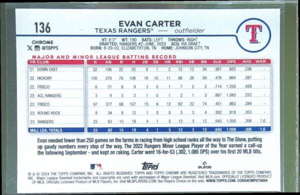 2024 Topps Chrome Evan Carter Magenta Speckle Refractors /350 RC #136 Rangers - Image 3