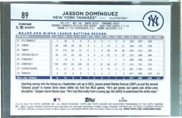 2024 Topps Chrome Jasson Domínguez Pink Refractors RC #89 Yankees - Image 3
