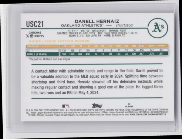 2024 Topps Chrome Update Darell Hernaiz RC #USC21 Athletics - Image 3