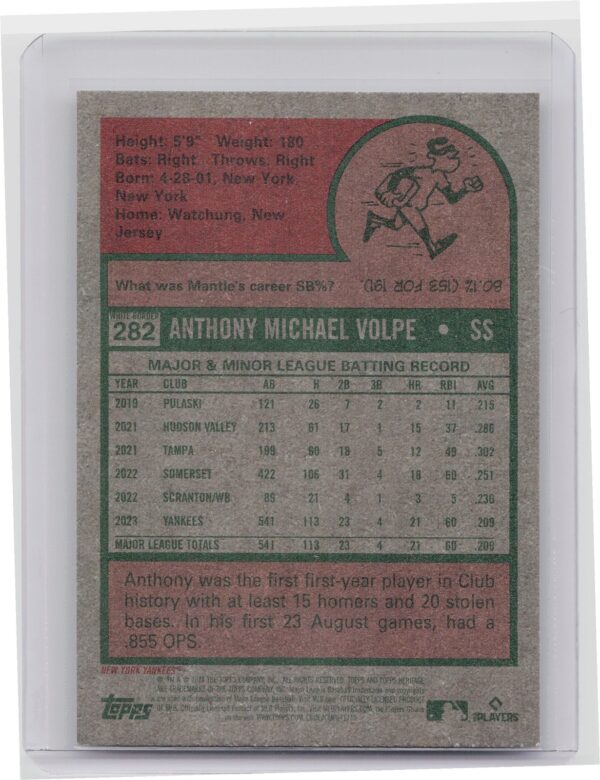 2024 Topps Heritage Mini Anthony Volpe #282 Yankees - Image 3