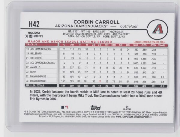 2024 Topps Holiday Corbin Carroll #H42 Diamondbacks - Image 3