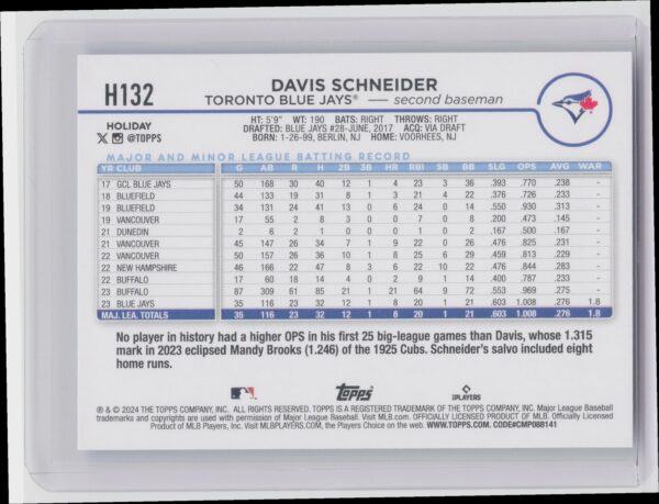 2024 Topps Holiday Davis Schneider RC #H132 Jays - Image 3