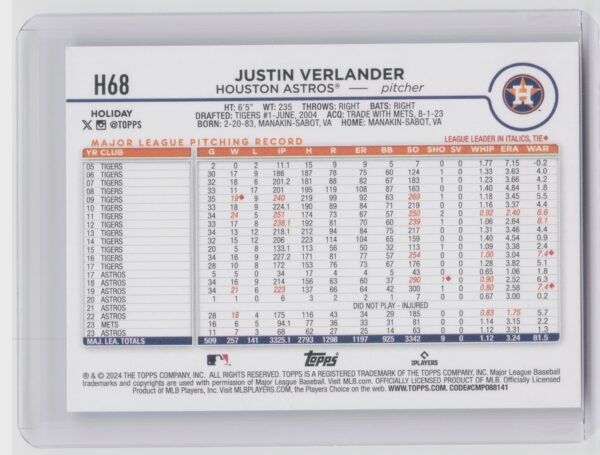 2024 Topps Holiday Justin Verlander #H68 Astros - Image 3