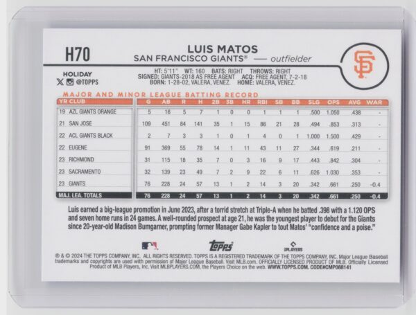 2024 Topps Holiday Luis Matos Rookie H70 Giants - Image 3