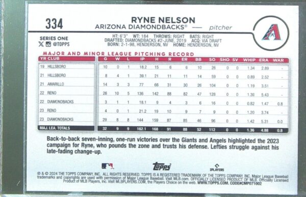2024 Topps Ryne Nelson Rainbow Foil #334 Diamondbacks - Image 3