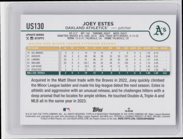 2024 Topps Update Joey Estes RC #US130 Athletics - Image 3