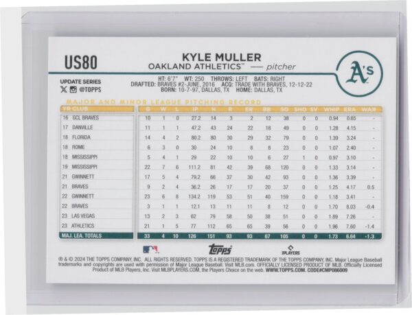 2024 Topps Update Kyle Muller #US80 Athletics - Image 3