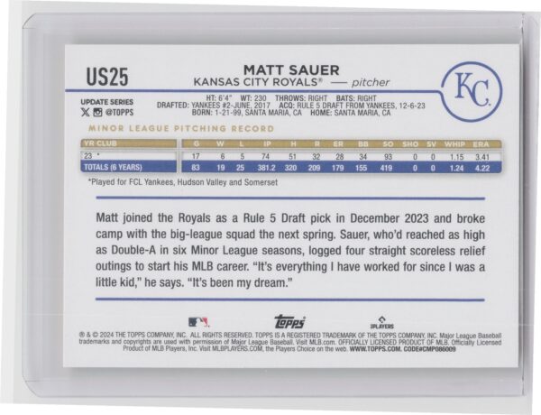 2024 Topps Update Matt Sauer Yellow #US25 Royals - Image 3