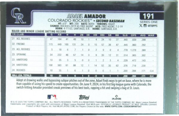 2025 Topps Adael Amador RC #191 Rockies - Image 3