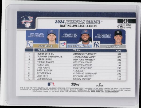 2025 Topps American League Leaders AVG (Bobby Witt Jr. / Vladimir Guerrero Jr. / - Image 3