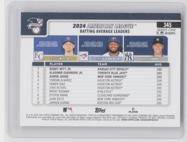 2025 Topps American League Leaders AVG (Bobby Witt Jr. / Vladimir Guerrero Jr. / - Image 3