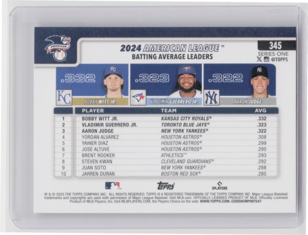 2025 Topps American League Leaders AVG (Bobby Witt Jr. / Vladimir Guerrero Jr. / - Image 3