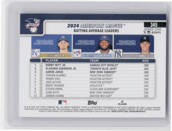 2025 Topps American League Leaders AVG (Bobby Witt Jr. / Vladimir Guerrero Jr. / - Image 3