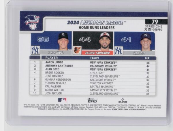 2025 Topps American League Leaders HR (Aaron Judge / Anthony Santander / Juan So - Image 3