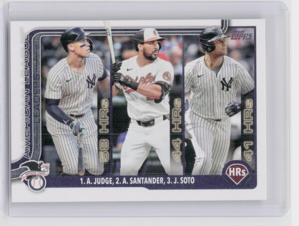2025 Topps American League Leaders HR (Aaron Judge / Anthony Santander / Juan So