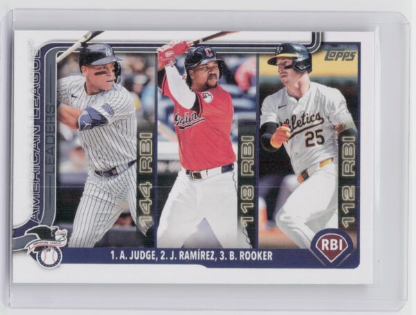 2025 Topps American League Leaders RBI (Aaron Judge / Jose Ramirez / Brent Rooke