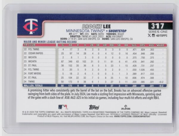 2025 Topps Brooks Lee RC #317 Twins - Image 3