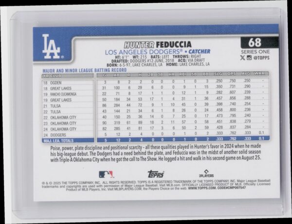 2025 Topps Hunter Feduccia RC #68 Dodgers - Image 3