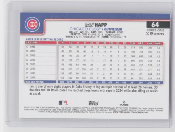2025 Topps Ian Happ Rainbow Foil #64 Cubs - Image 3