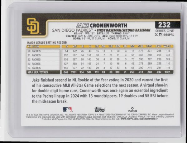 2025 Topps Jake Cronenworth Rainbow Foil #232 Padres - Image 3