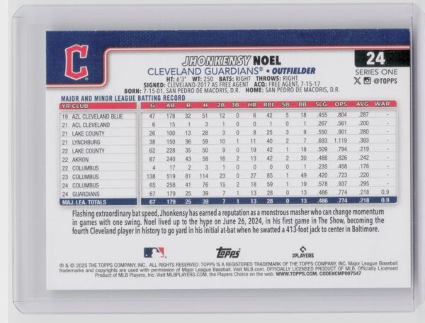 2025 Topps Jhonkensy Noel RC #24 Guardians - Image 3