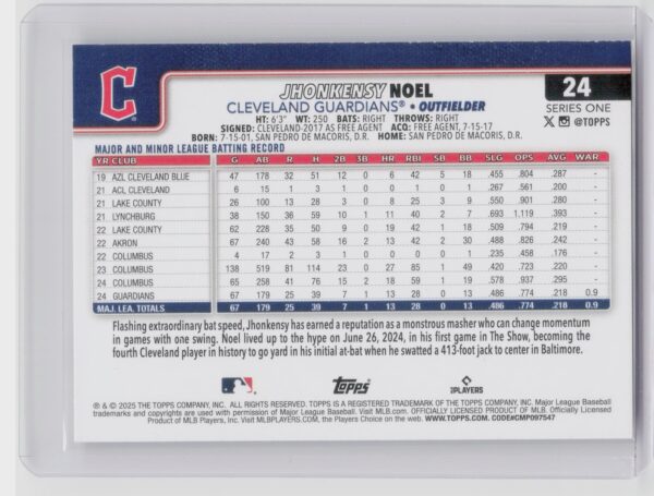2025 Topps Jhonkensy Noel RC #24 Guardians - Image 3