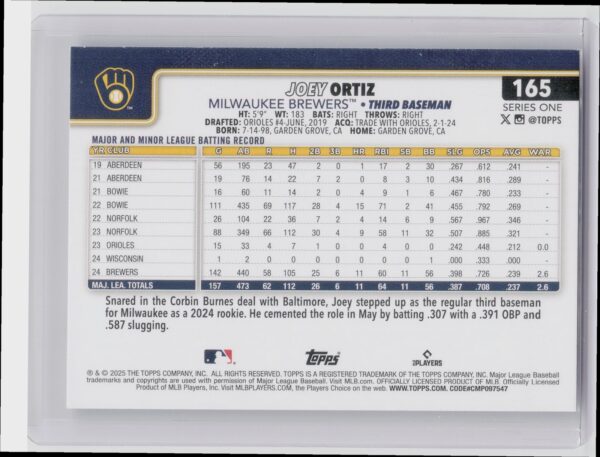 2025 Topps Joey Ortiz #165 Brewers - Image 3