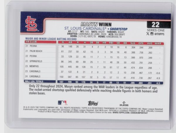 2025 Topps Masyn Winn #22 Cardinals - Image 3