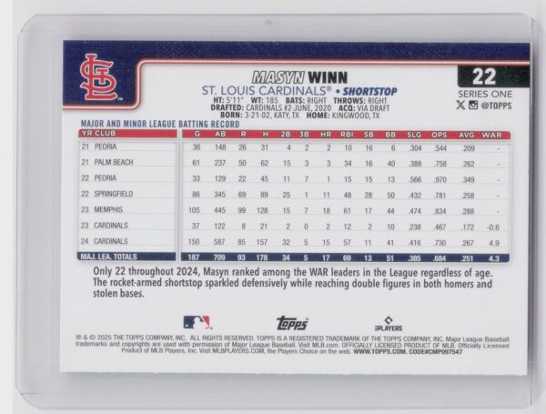 2025 Topps Masyn Winn #22 Cardinals - Image 3