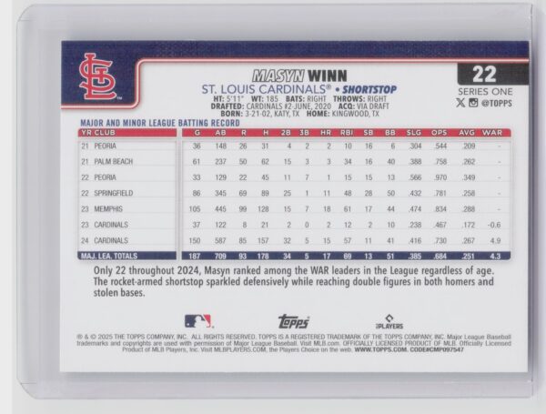 2025 Topps Masyn Winn #22 Cardinals - Image 3