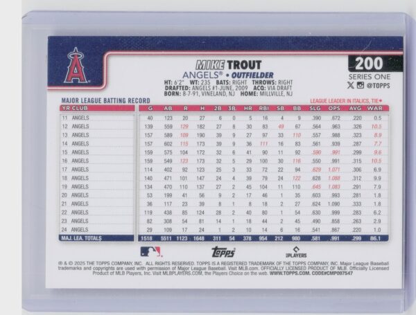 2025 Topps Mike Trout #200 Angels - Image 3