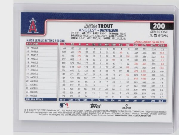 2025 Topps Mike Trout #200 Angels - Image 3