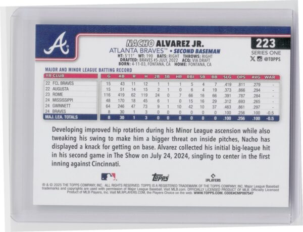 2025 Topps Nacho Alvarez Jr. RC #223 Braves - Image 3