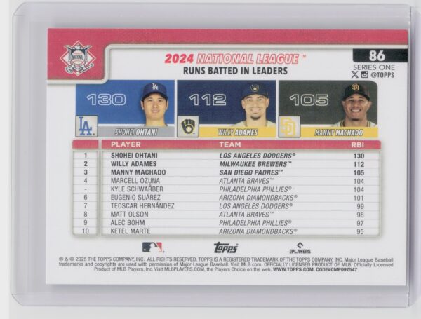 2025 Topps National League Leaders RBI (Shohei Ohtani / Willy Adames / Manny Mac - Image 3