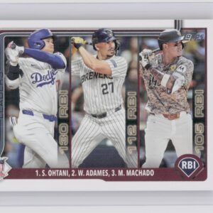 2025 Topps National League Leaders RBI (Shohei Ohtani / Willy Adames / Manny Mac