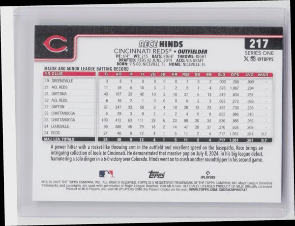 2025 Topps Rece Hinds RC #217 Reds - Image 3