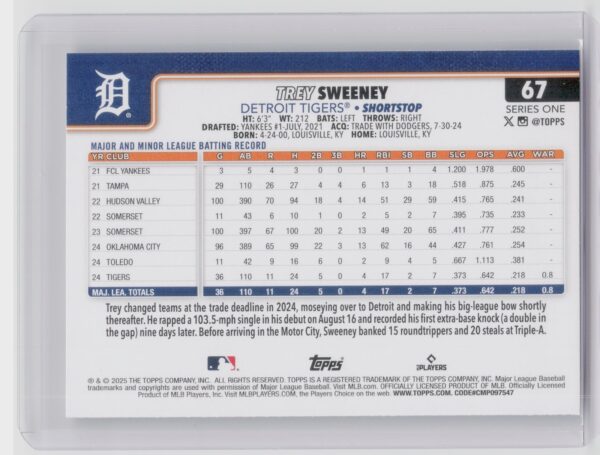 2025 Topps Trey Sweeney RC #67 Tigers - Image 3