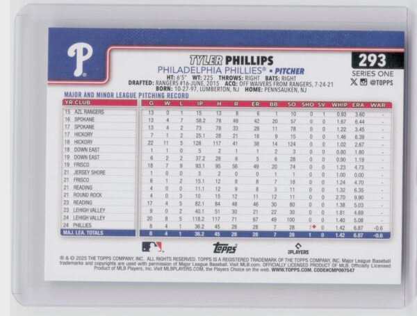 2025 Topps Tyler Phillips RC #293 Phillies - Image 3