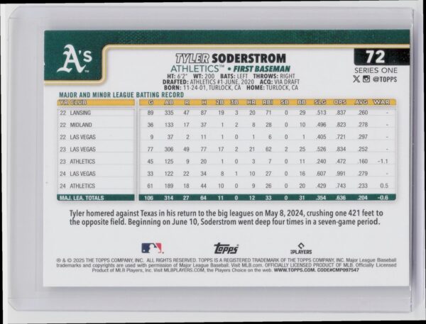 2025 Topps Tyler Soderstrom #72 Athletics - Image 3