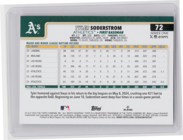 2025 Topps Tyler Soderstrom #72 Athletics - Image 3