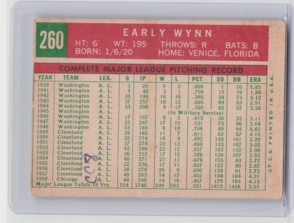 1959 Topps Early Wynn #260 Sox - Image 3