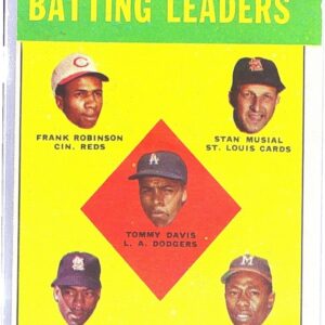 1963 Topps National League Batting Leaders #1 Aaron/Musial/Robinson