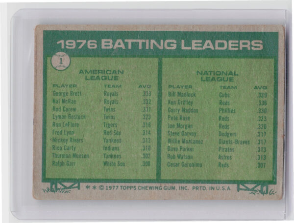 1977 Topps 1976 Batting Leaders (George Brett / Bill Madlock) #1 Cubs - Image 3