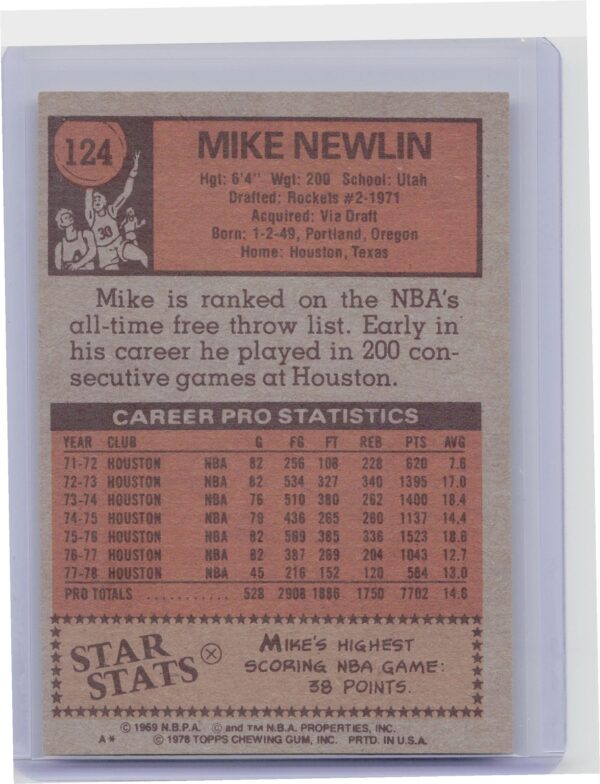 1978-79 Topps Mike Newlin #124 Rockets - Image 3