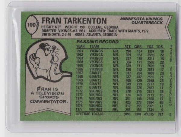 1978 Topps Fran Tarkenton #100 Vikings - Image 3